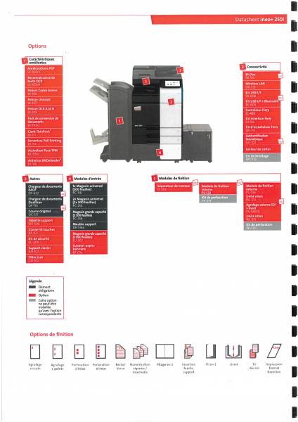 Photocopieur A4 A3 de marque Develop